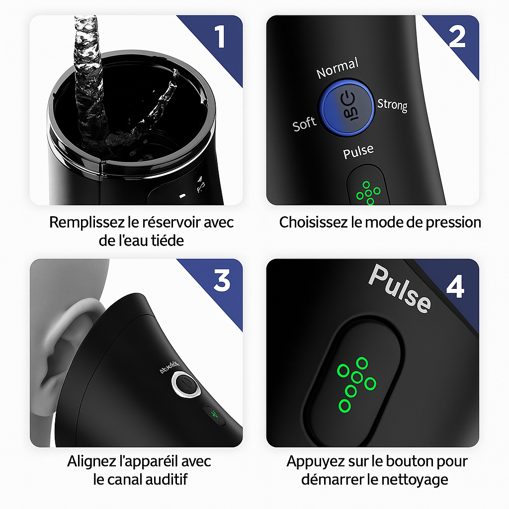 Système de Nettoyage Auriculaire™