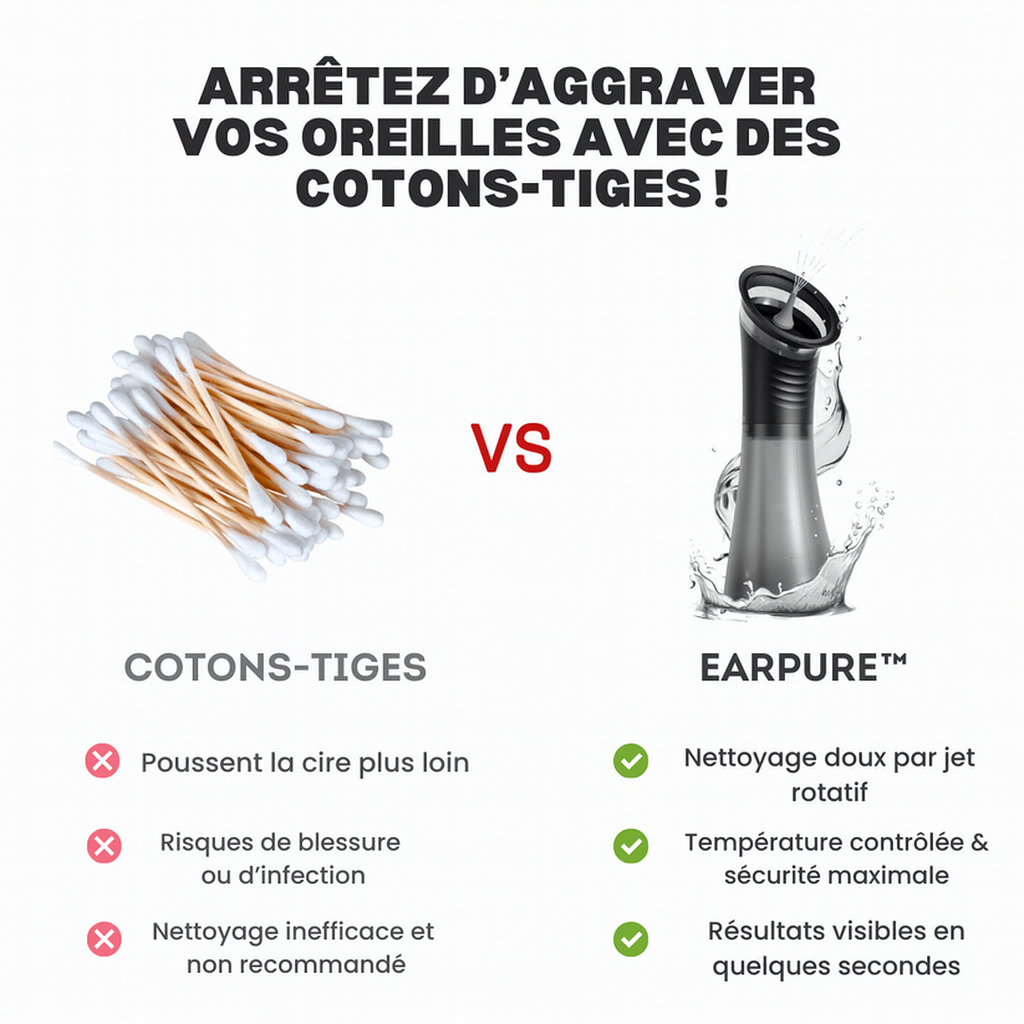 Système de Nettoyage Auriculaire™